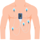 ECG Facility